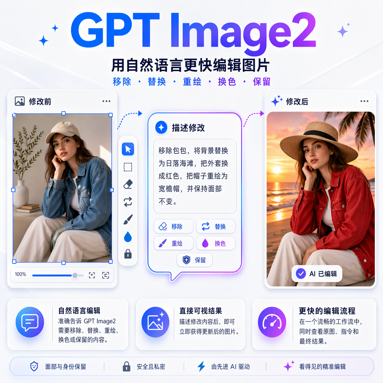 GPT Image2 AI 图片编辑自然语言修图